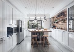 現(xiàn)在流行什么風(fēng)格的定制櫥柜？